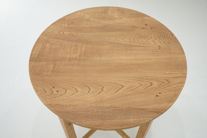 ラウンドテーブル